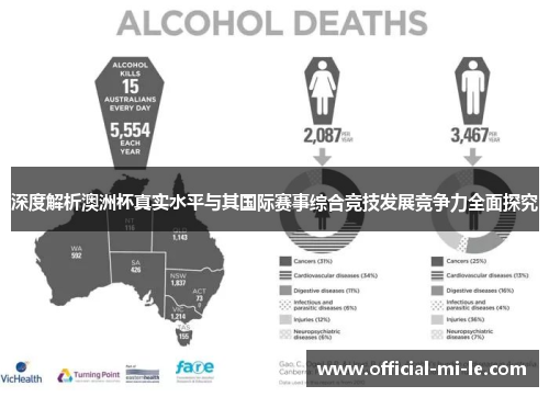 深度解析澳洲杯真实水平与其国际赛事综合竞技发展竞争力全面探究
