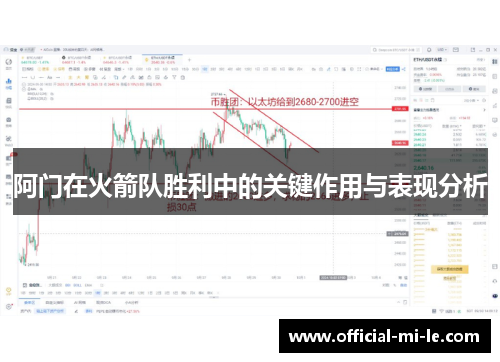 阿门在火箭队胜利中的关键作用与表现分析