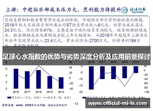 足球心水指数的优势与劣势深度分析及应用前景探讨