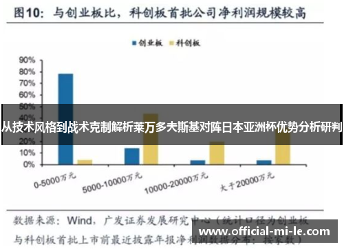 从技术风格到战术克制解析莱万多夫斯基对阵日本亚洲杯优势分析研判