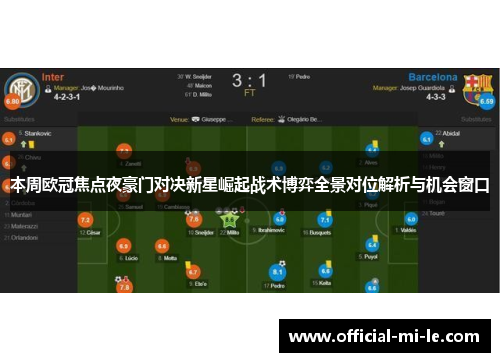本周欧冠焦点夜豪门对决新星崛起战术博弈全景对位解析与机会窗口 本周欧冠焦点夜豪门对决新星崛起战术博弈全景对位解析与机会窗口